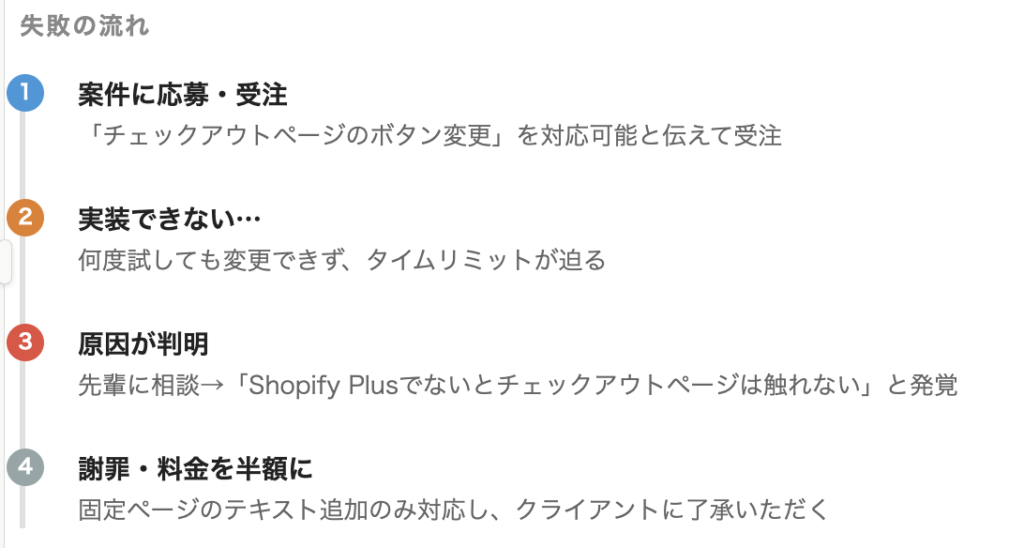 失敗の流れ